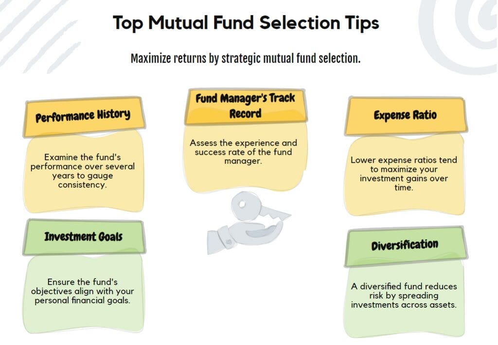 Top 5 mutual funds selection criteria